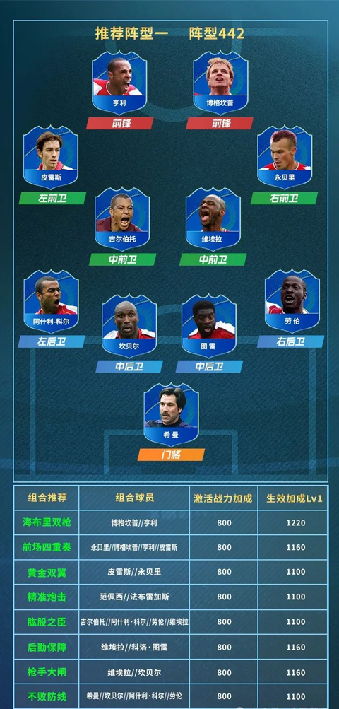 全职荣耀手游