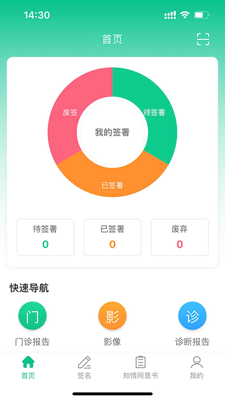 医护签