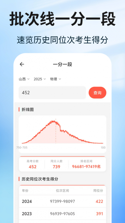 阳光志愿高考填报app
