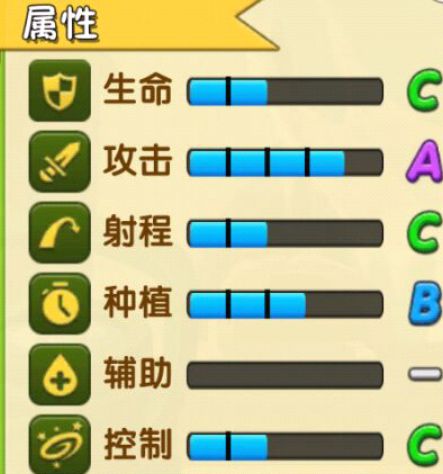 植物大战僵尸2内购破解版