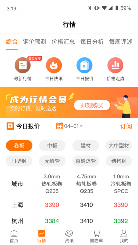 中钢网app