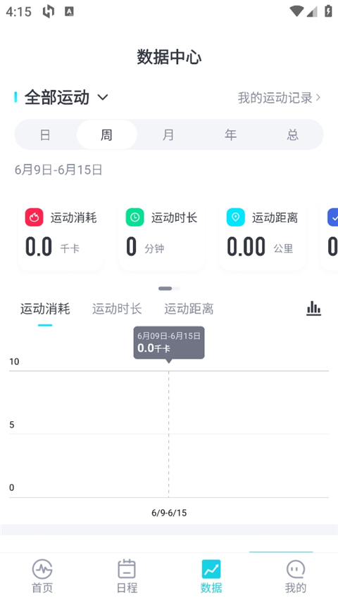 MERIT超燃脂app