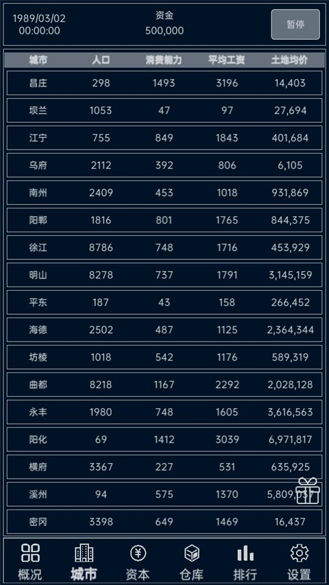 小小集团官方版