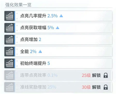 白荆回廊国际版