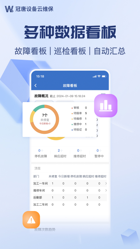 设备云维保app