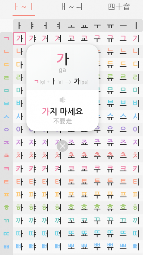 韩语字母发音表官方版