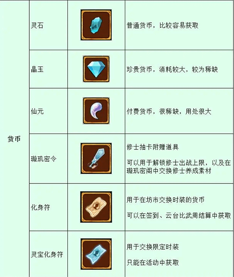 弑神斩仙手游