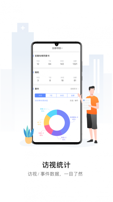 易陪伴最新版