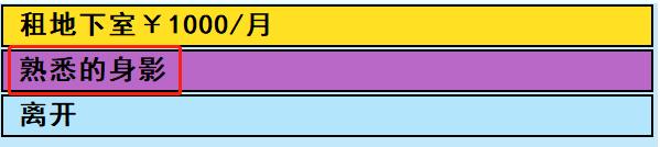 《亚洲之子》职工之家开启方法