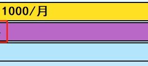 《亚洲之子》职工之家开启方法