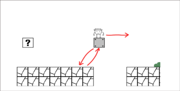 奇怪的大冒险游戏