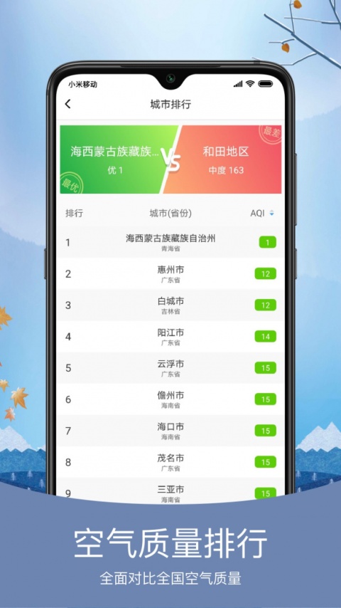 预知天气app