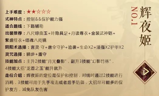 决战平安京vivo版
