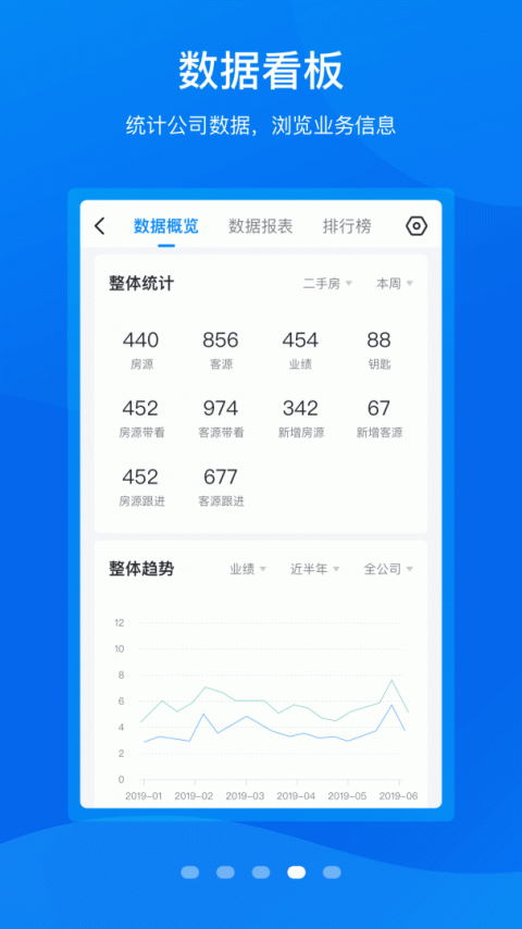 手机梵讯app