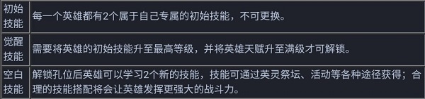维京崛起官方版