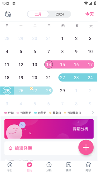 棒米app(Femometer)