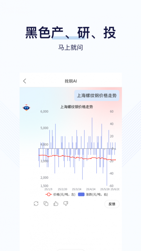 找钢指数app