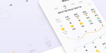 不用花钱的台风实时路径跟踪手机软件合集