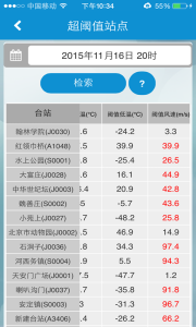 自动站小m手机版