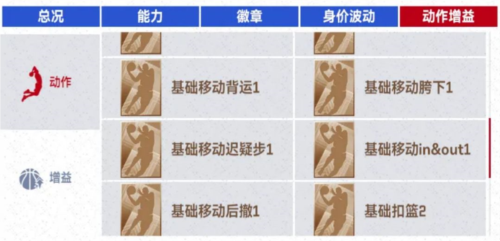 NBA巅峰对决小米版