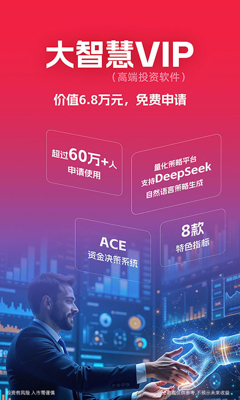 大智慧app