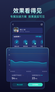 UU加速器app