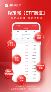益盟操盘手app