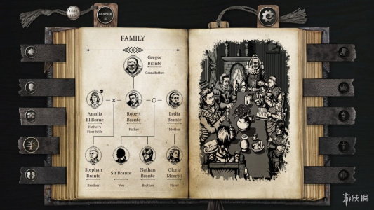 布兰特爵士的生平和痛苦