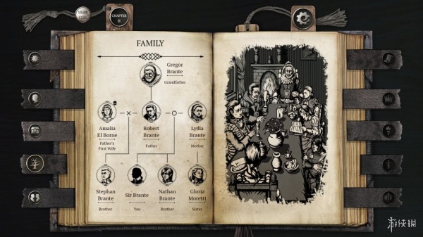 布兰特爵士的生平和痛苦