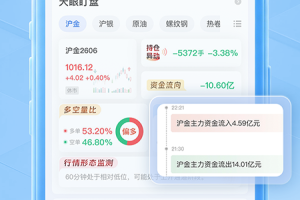 金投网app