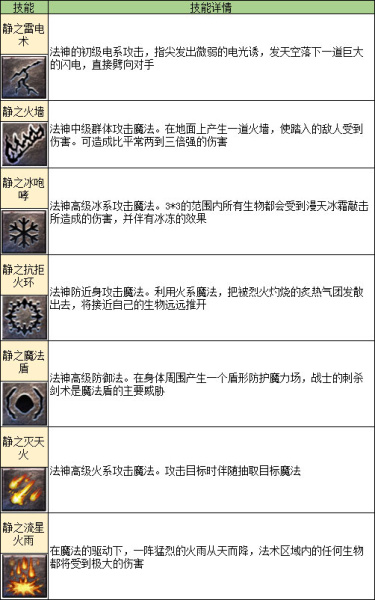 凤凰传奇官方版