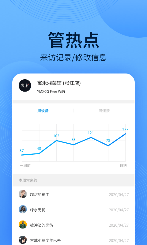 WiFi万能钥匙主人版app