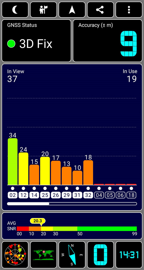 GPS Test(GPS测试应用)