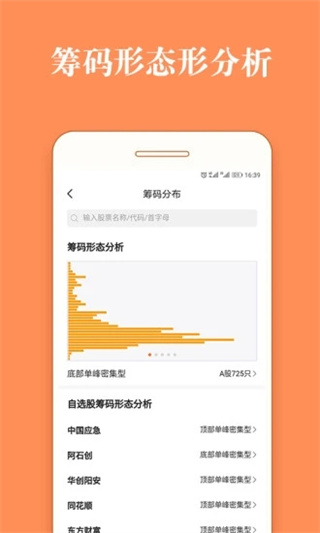 股票灯塔app
