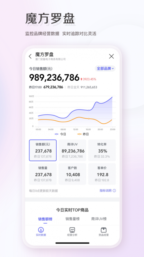 唯商通手机版