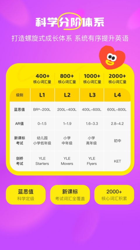 呼啦少儿英语官方版