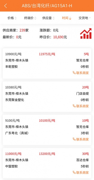 万塑达塑胶原料报价平台app