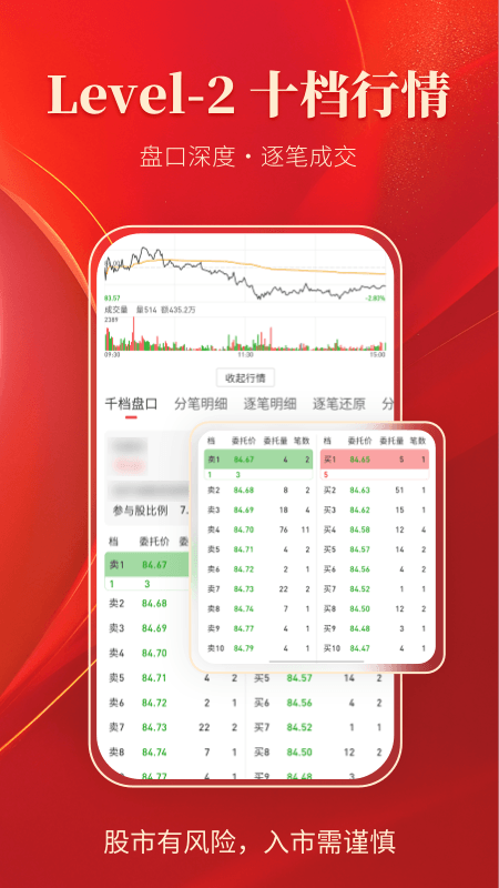 通达信app