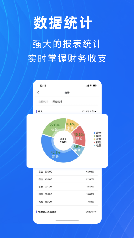寓喵管家app