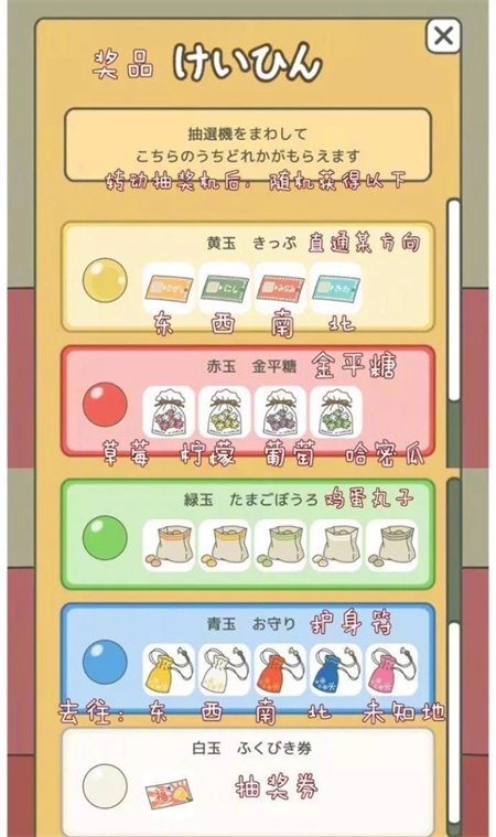 旅行青蛙原版