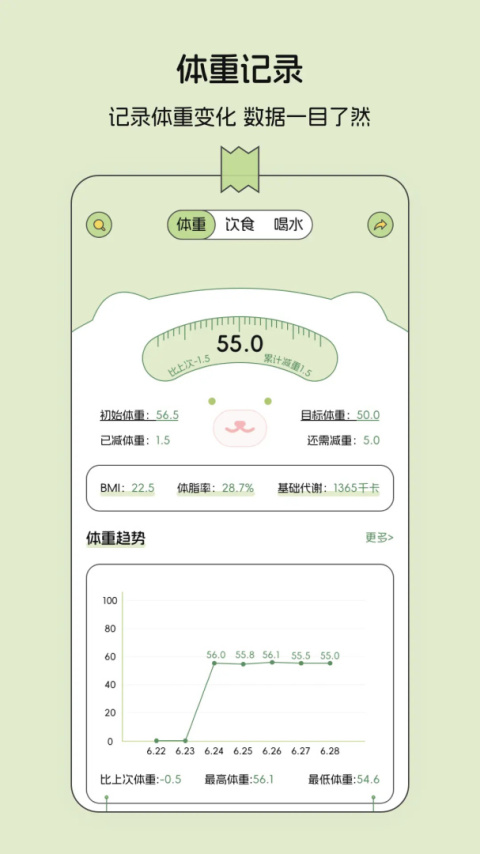 减肥记录