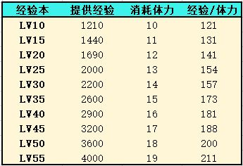 灵魂潮汐华为版