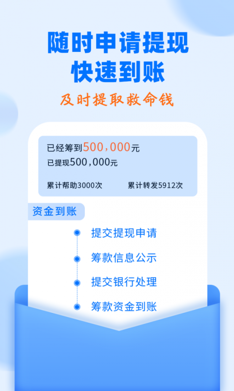 水滴筹app