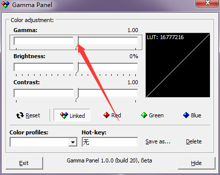 gamma panel