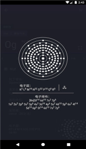 Periodic Tabl(元素周期表)