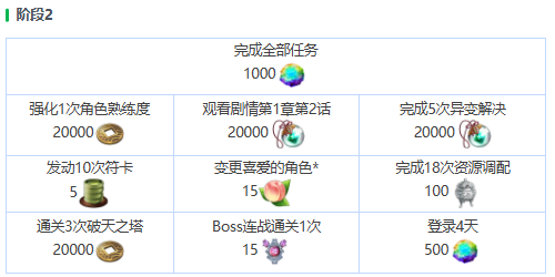 东方幻想Eclipse官方版