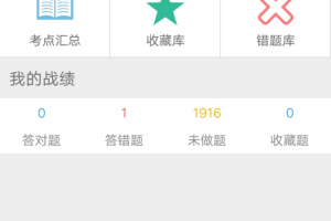 考研政治题集官方版