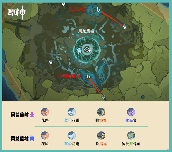 原神官方版