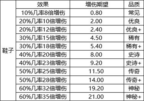 我的野外生存官方正版