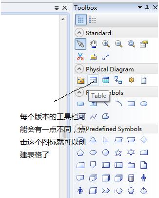 powerdesigner汉化版
